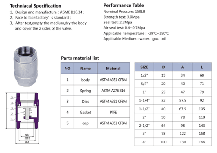 Stainless Steel Vertical Check Valve - Image 1