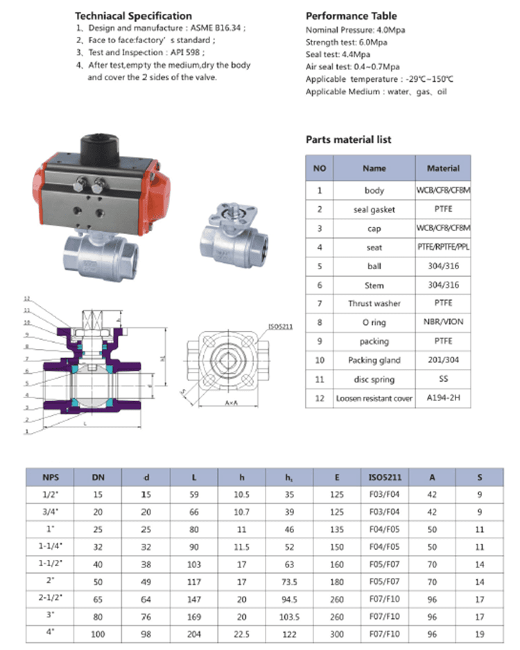 2PC Threaded High Mounting Pad Ball Valve - Image 5