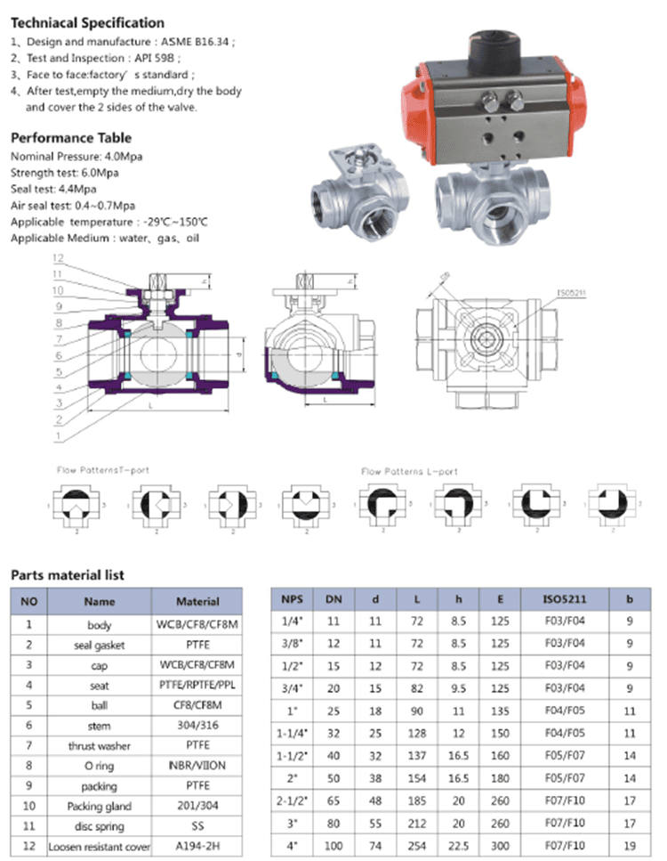 3-Way Threaded Ball Valve - Image 1